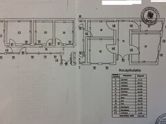 Amzei, Piata Romana, vanzare casa curte